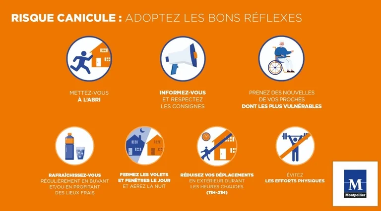 À Montpellier, l’été à risque impose de nouveaux réflexes
